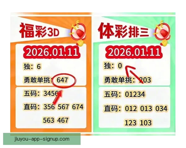精准分析与策略预测:打造科学体育竞猜赢利模式 精准分析与策略预测:打造科学体育竞猜赢利模式