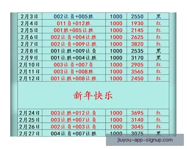 精准足球赛事分析与竞猜预测策略全指南