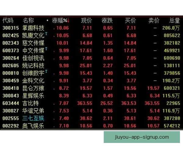围绕开云游戏注册入口打造安全便捷高效娱乐平台体验指南全面解析与优化策略